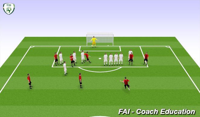 Football/Soccer Session Plan Drill (Colour): Animation 1