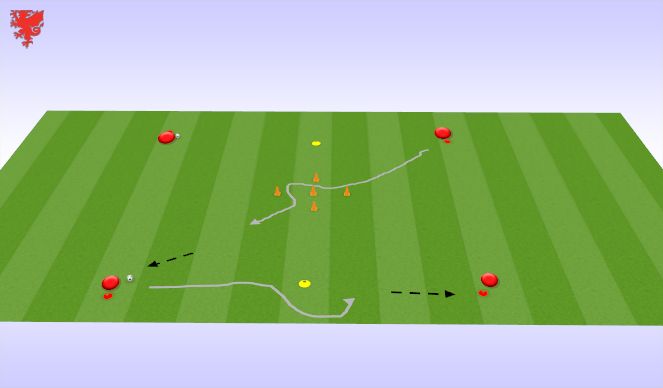 Football/Soccer Session Plan Drill (Colour): Techn.Drill