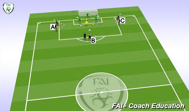 Football/Soccer Session Plan Drill (Colour): Screen 1