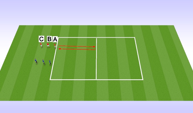 Football/Soccer Session Plan Drill (Colour): Groups of 3 Fun Race