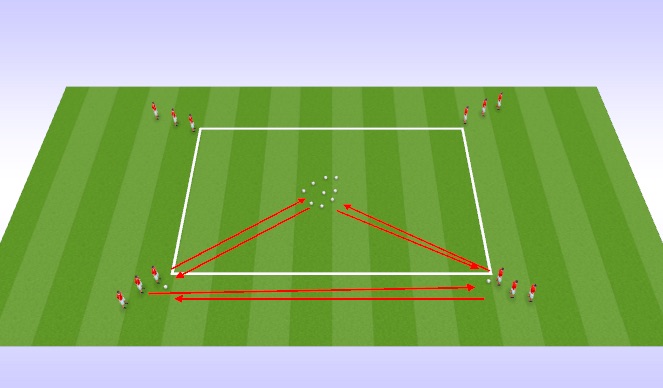 Football/Soccer Session Plan Drill (Colour): Teams of 3 or 4 Race