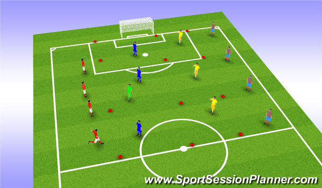 Football/Soccer Session Plan Drill (Colour): Foozball defending.