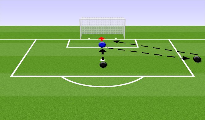 Football/Soccer Session Plan Drill (Colour): Crossing Assessment