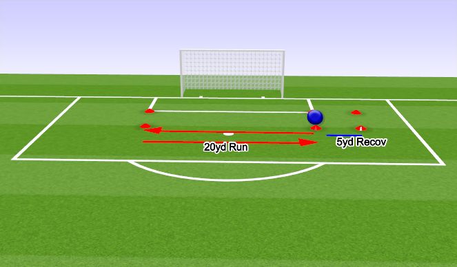 Football/Soccer Session Plan Drill (Colour): Yo-Yo Test