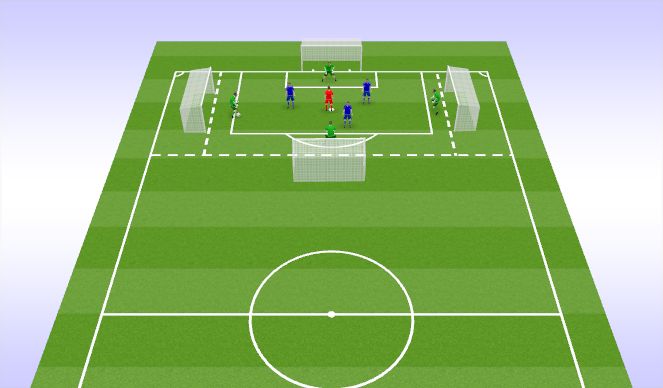 Football/Soccer Session Plan Drill (Colour): Complex 2- Four Goal Game