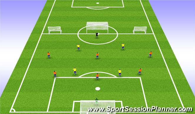 Football/Soccer Session Plan Drill (Colour): Stage 4