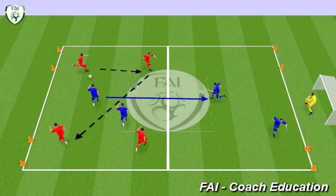 Football/Soccer Session Plan Drill (Colour): Passing and Moving Warm Up