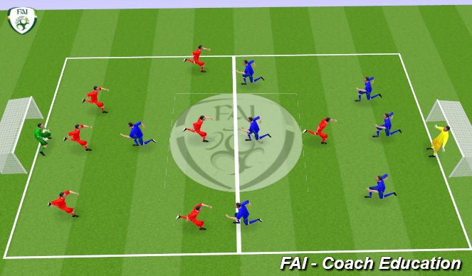 Football/Soccer Session Plan Drill (Colour): Conditioned Game