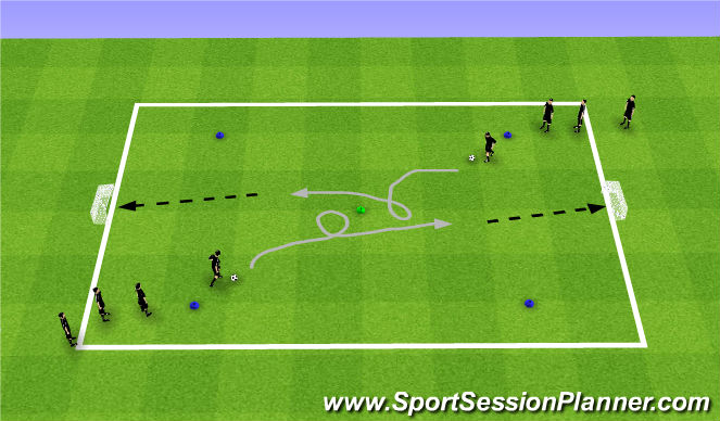 Football/Soccer Session Plan Drill (Colour): Drill