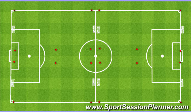 Football/Soccer Session Plan Drill (Colour): Games