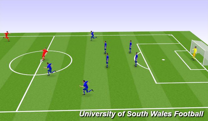 Football/Soccer Session Plan Drill (Colour): Screen 1