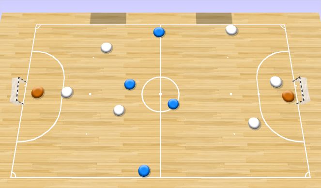 Futsal Session Plan Drill (Colour): 4v3+gk to possession