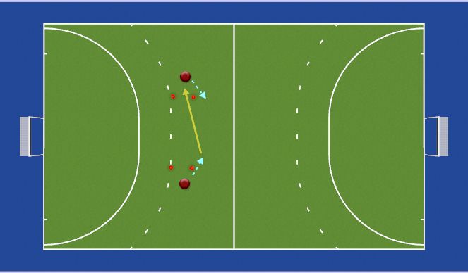 Hockey Session Plan Drill (Colour): First Touch