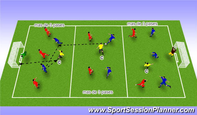 Football/Soccer Session Plan Drill (Colour): Screen 5