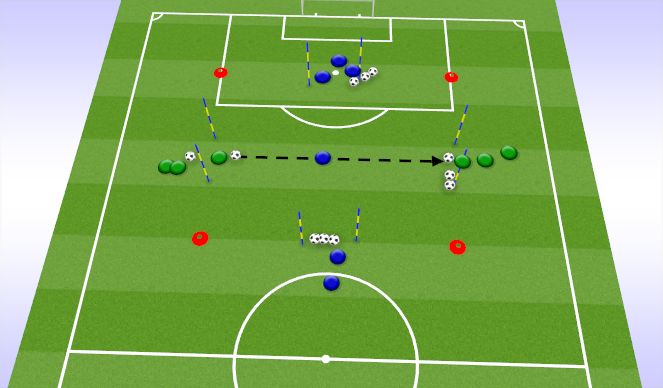 Football/Soccer Session Plan Drill (Colour): 1 v 1 game