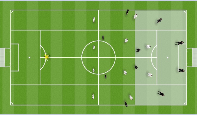 Football/Soccer Session Plan Drill (Colour): Build Out