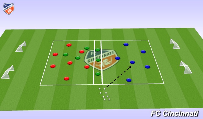 football-soccer-3-15-22-activity-technical-attacking-and-defending