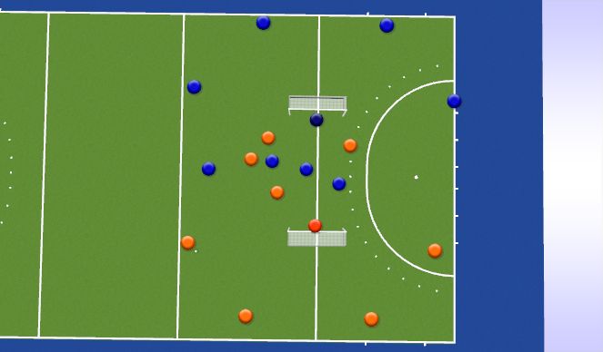 Hockey Session Plan Drill (Colour): High Transfer into the Circle