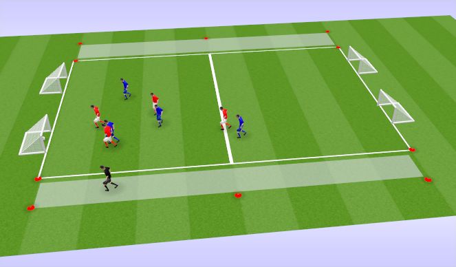 Football/Soccer Session Plan Drill (Colour): Animation 1