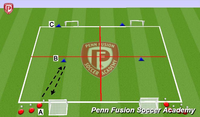 Football/Soccer Session Plan Drill (Colour): Activity 1