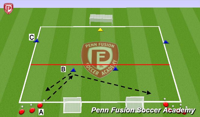 Football/Soccer Session Plan Drill (Colour): Activity 2