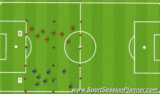 Football/Soccer Session Plan Drill (Colour): Blocked