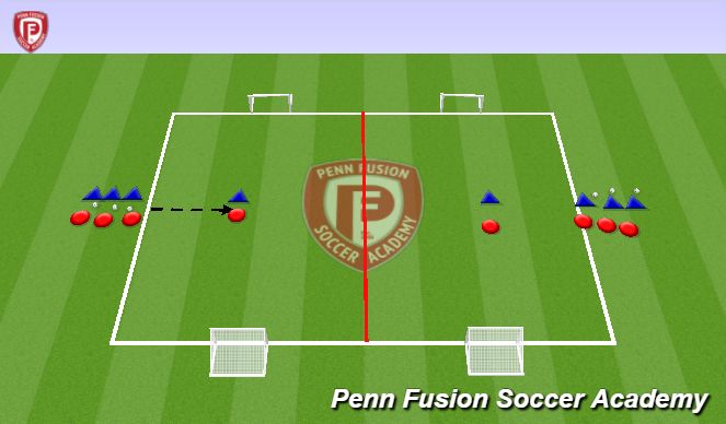 Football/Soccer Session Plan Drill (Colour): Technical activity