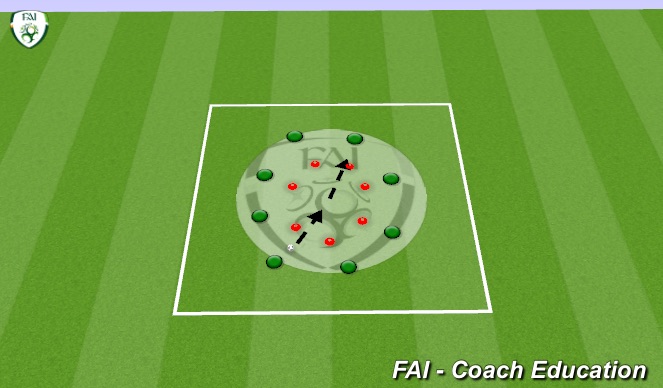 Football/Soccer Session Plan Drill (Colour): Drop ball