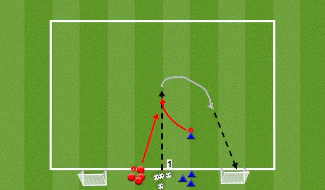 Football/Soccer Session Plan Drill (Colour): Cat & Mouse