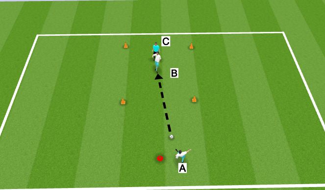 Football/Soccer Session Plan Drill (Colour): Screen 2