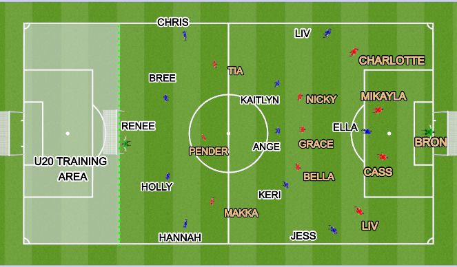 Football/Soccer: Defence 4-4-2 with 9/10 blocking 6 (Tactical ...