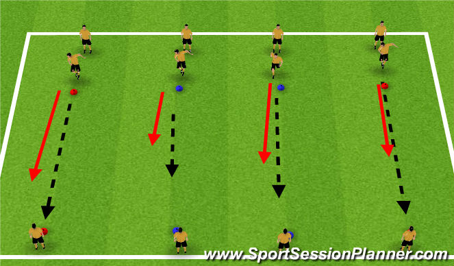 Footballsoccer Line Drill Pass And Move Technical Passing And Receiving Moderate 