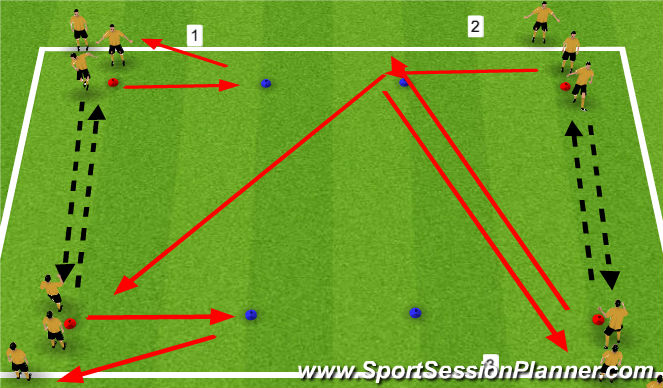 Football/Soccer Session Plan Drill (Colour): Screen 2