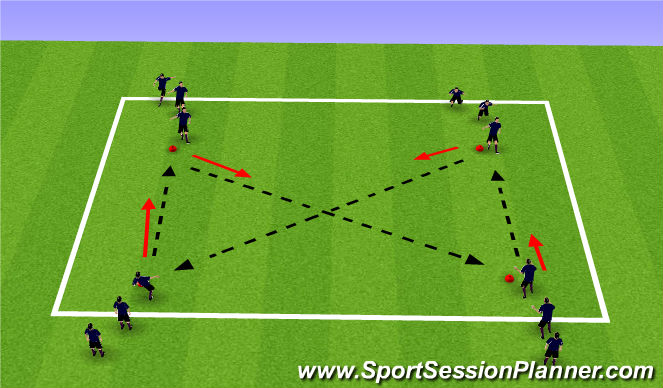 Football/Soccer Session Plan Drill (Colour): Screen 3