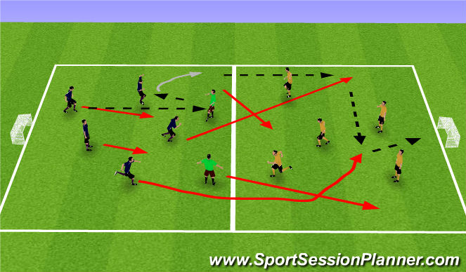 Football/Soccer Session Plan Drill (Colour): Screen 4