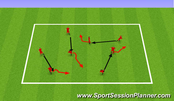 Football/Soccer Session Plan Drill (Colour): Turning warm up