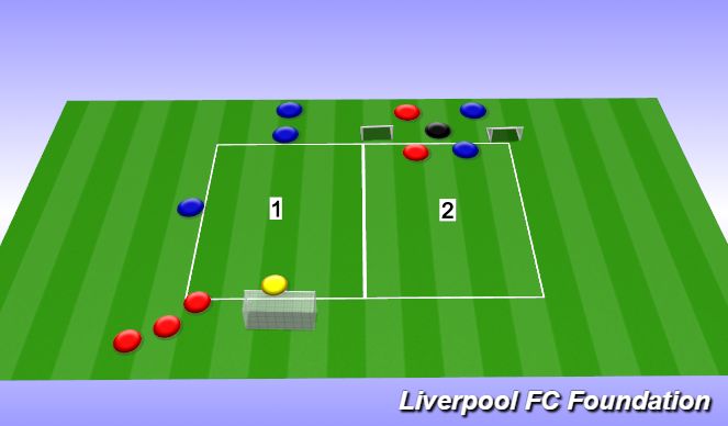 Football/Soccer Session Plan Drill (Colour): Screen 1