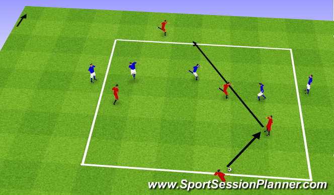 Football/Soccer Session Plan Drill (Colour): Square target player game