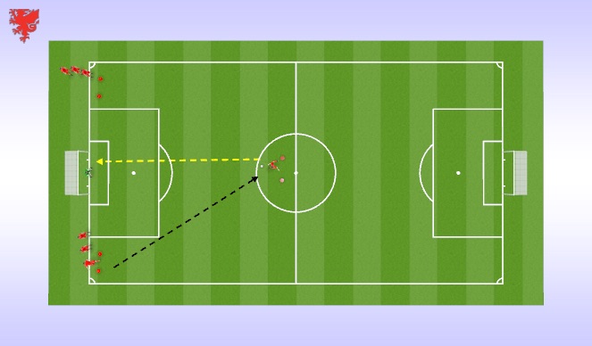 Football/Soccer Session Plan Drill (Colour): Shooting Technical 