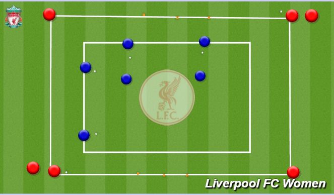 Football/Soccer Session Plan Drill (Colour): Screen 1