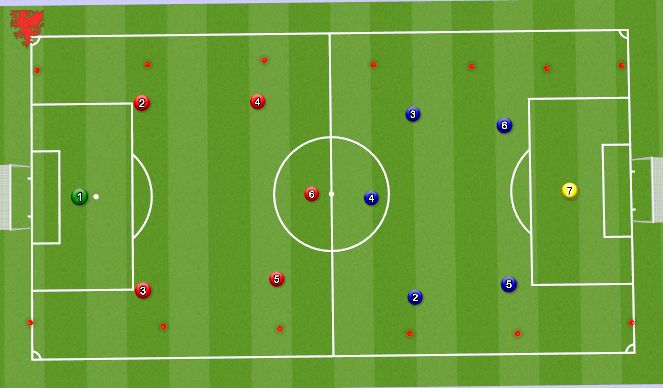 Football/Soccer: Grange Bluebird (Tactical: Positional understanding ...