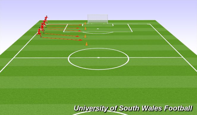 Football/Soccer Session Plan Drill (Colour): Screen 1