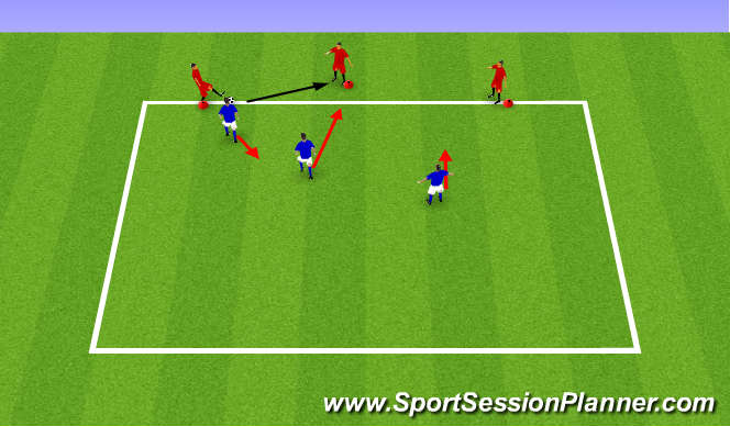 Football/Soccer Session Plan Drill (Colour): Older group after 2v2