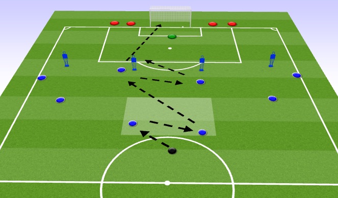 Football/Soccer Session Plan Drill (Colour): Screen 2