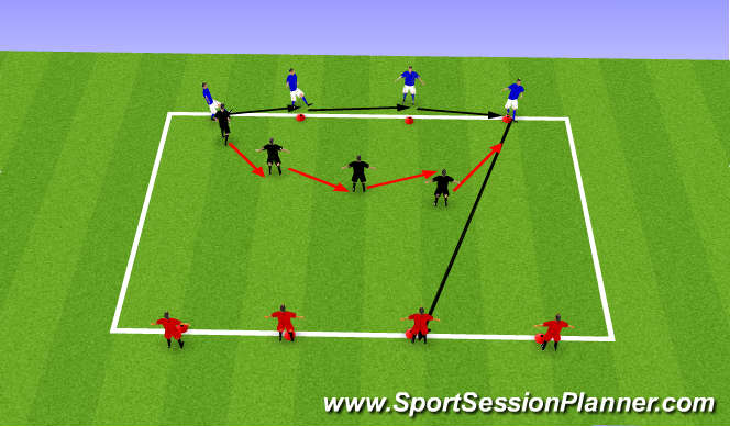 Football/Soccer Session Plan Drill (Colour): Older group progression - 4+4v4