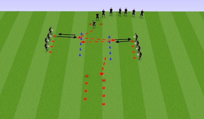 Football/Soccer Session Plan Drill (Colour): Soojendus söötudega ja dünaamiliste harjtutustega