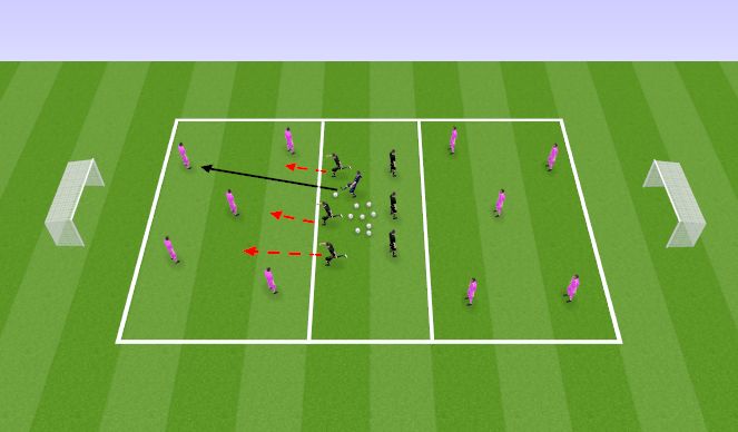 Football/Soccer Session Plan Drill (Colour): Intensiivne pressing kahe väljakuga