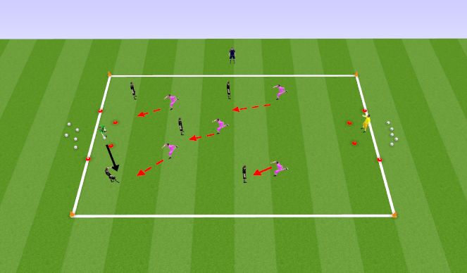 Football/Soccer Session Plan Drill (Colour): Pressing 5v5 väravavahtidega