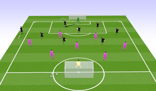 Football/Soccer Session Plan Drill (Colour): Jalgpall 8v8