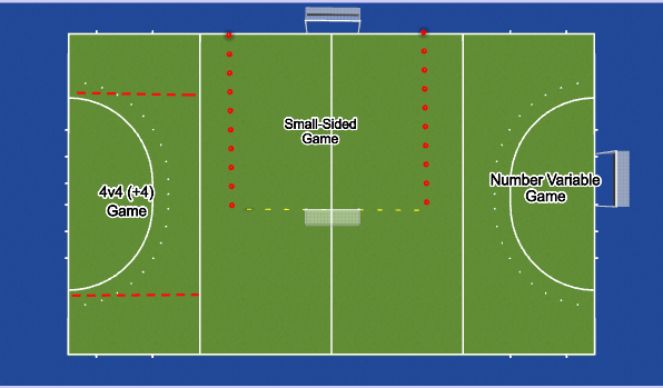 Hockey: East Session 1 Block 2 (Technical: Specialist Skills, Under 16s)